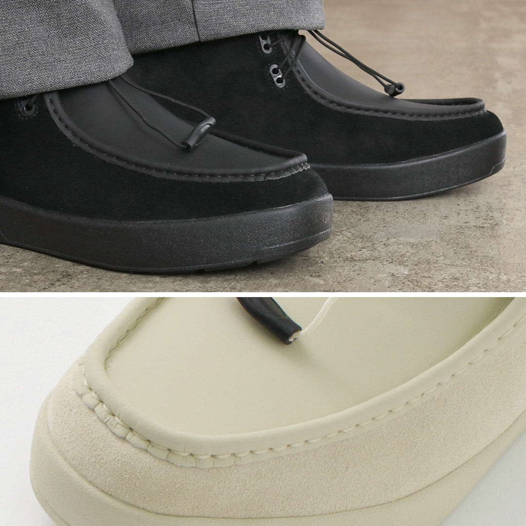 Baskets DESCENTE / VERTHER B MID 24.1