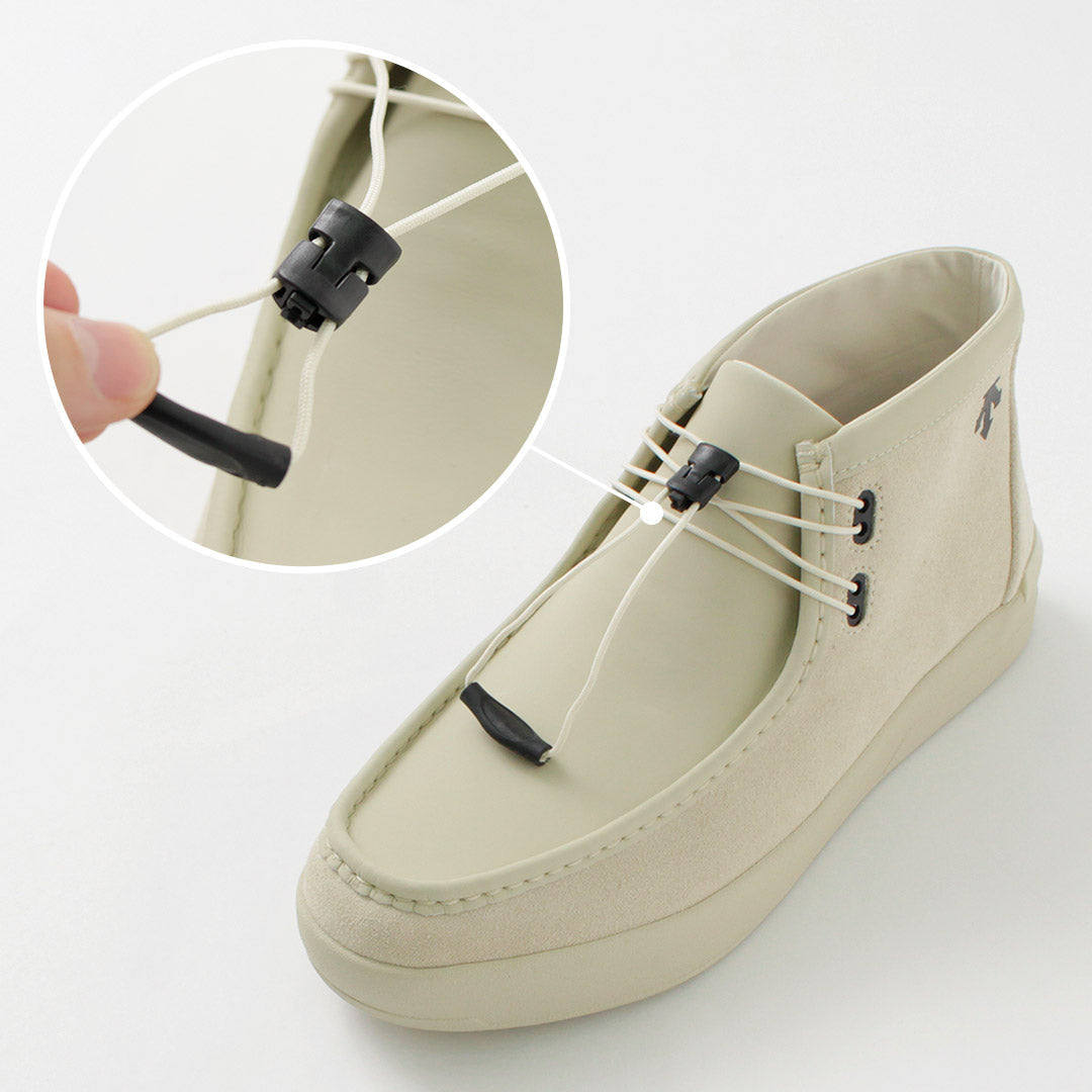 Baskets DESCENTE / VERTHER B MID 24.1
