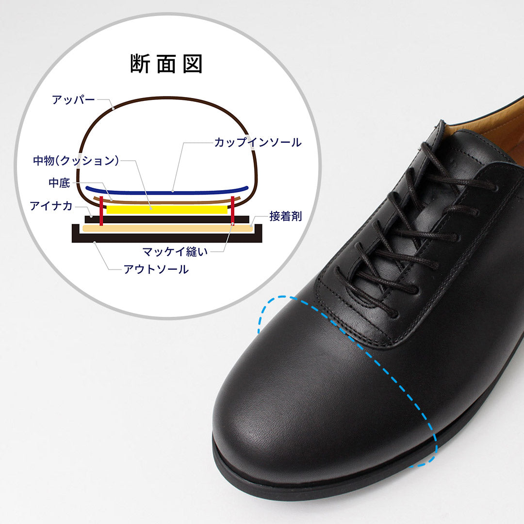 BLUEOVER / Marco dainitesole Sneakers
