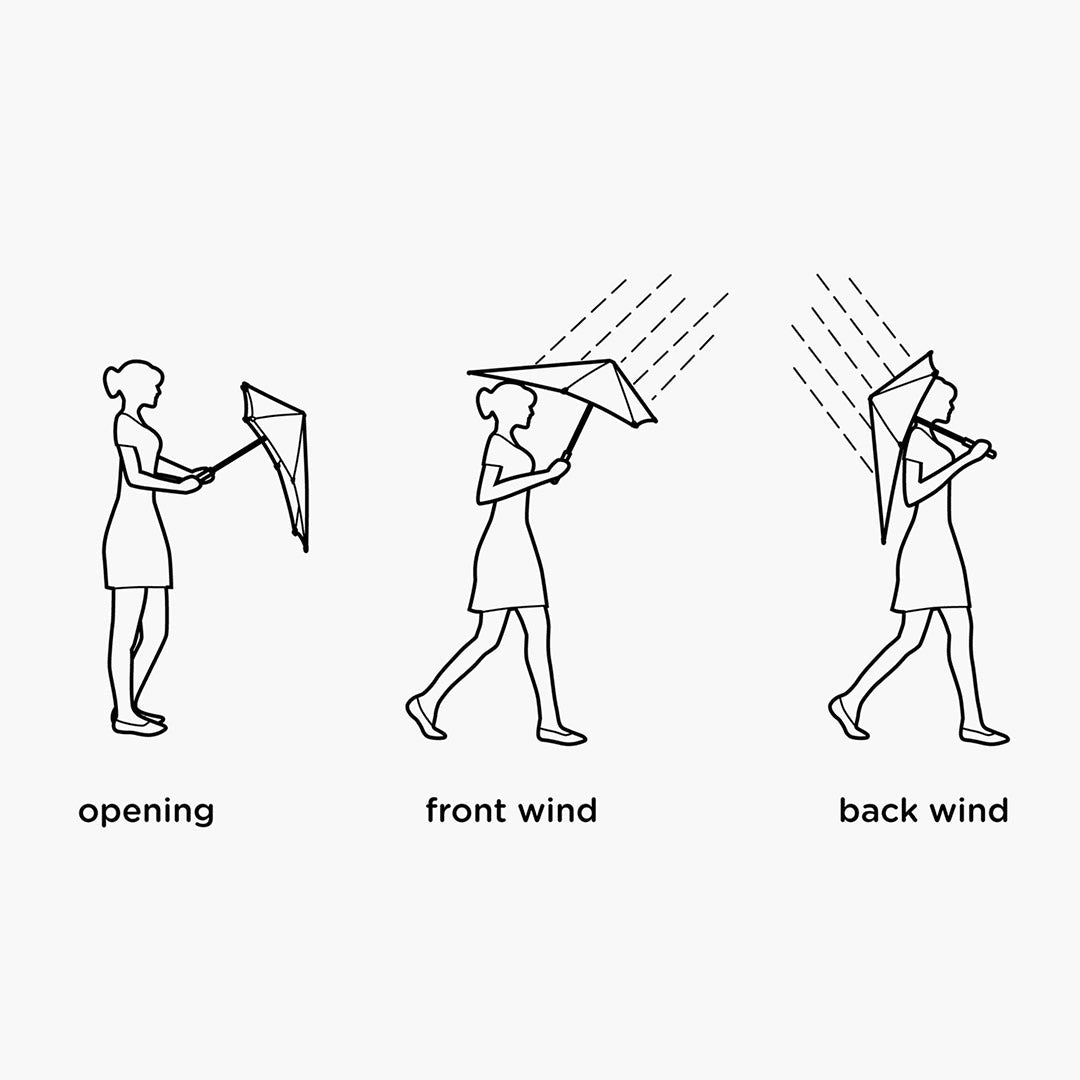 Parapluie pliant Senz / mini