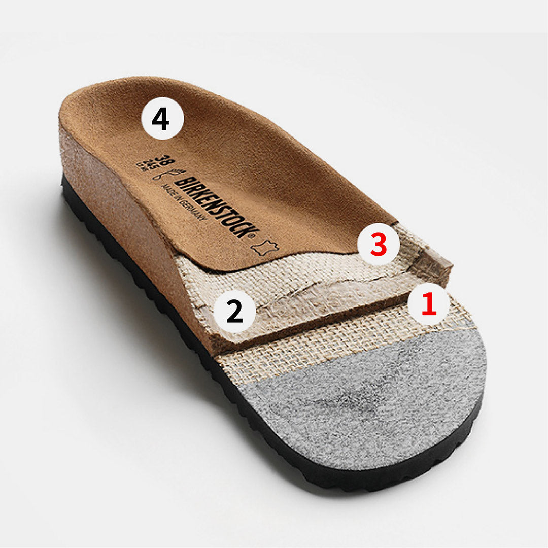 Birkenstock / Boston Pro涼鞋
