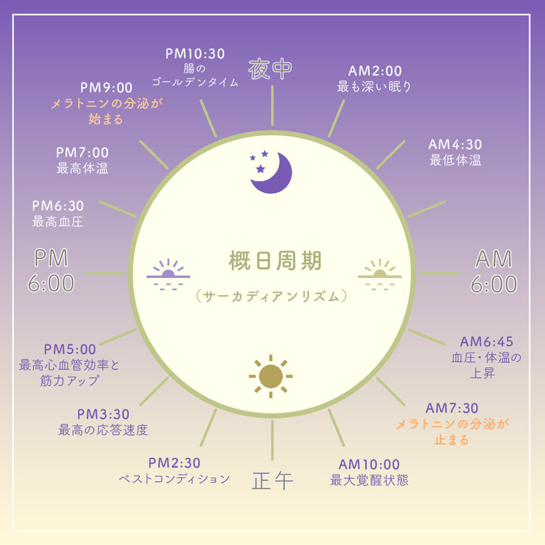 Izipizi /睡眼＃D